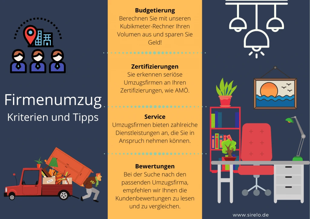 Firmenumzug Kriterien und Tipps