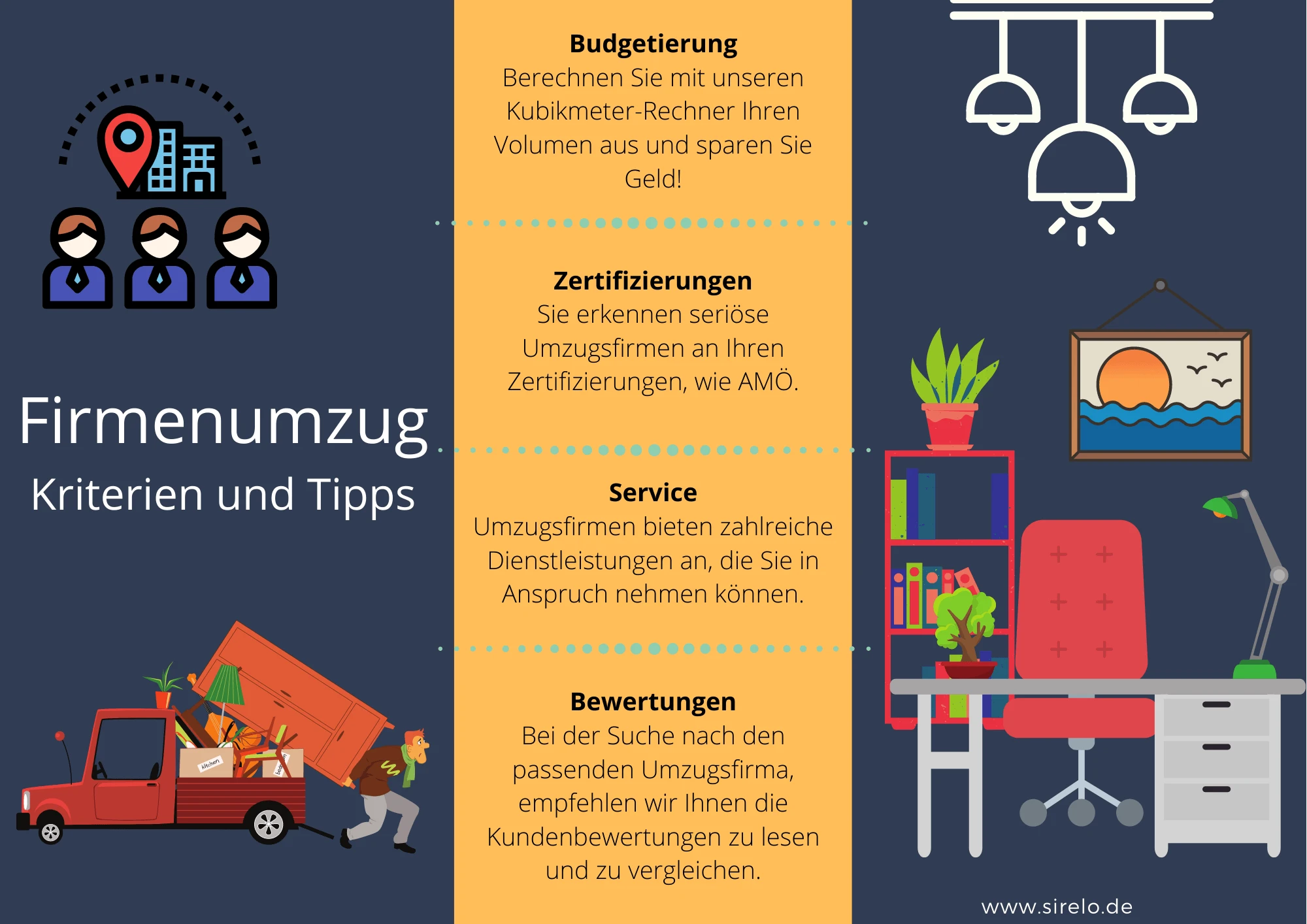 Firmenumzug Kriterien und Tipps