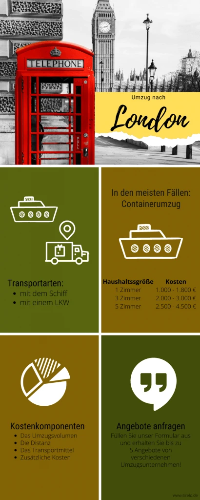 Umzug nach London