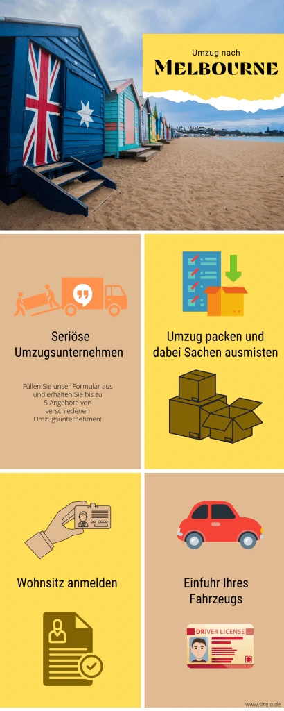 Umzug nach Melbourne