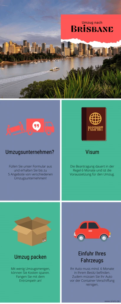 Umzug nach Brisbane