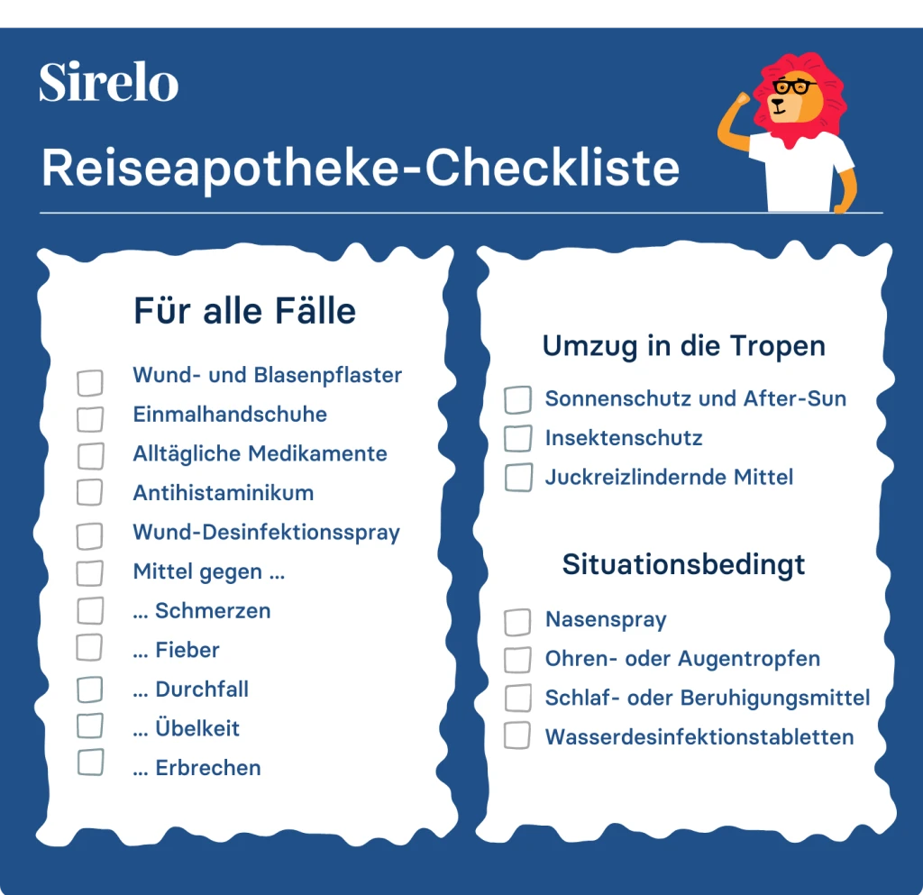 Reiseapotheke-Checkliste blau auf weiß