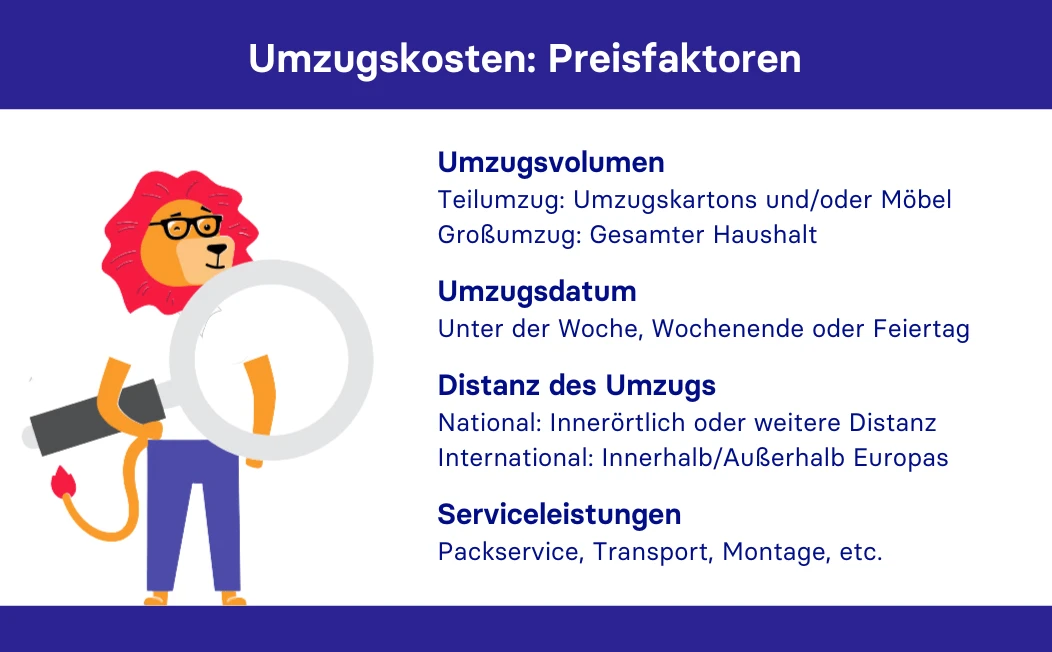 Sir Leo präsentiert Preisfaktoren bei Umzugskosten